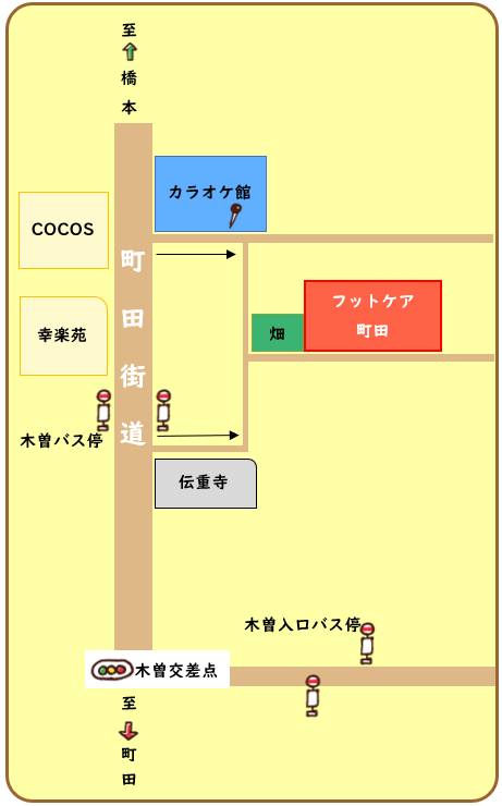 フットケア町田
